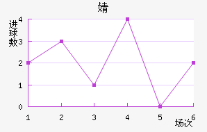 溣׽