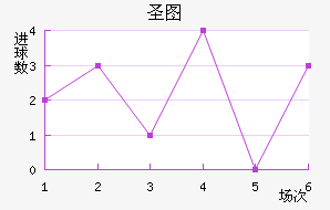 ʥͼǽ