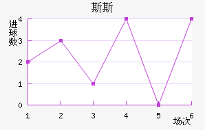 ˹˹Ī