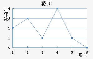 ޴JC