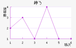 Ῠ˹˽