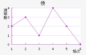 籾