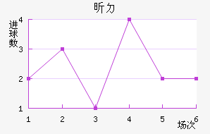 꿨ɳ