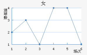 ʼŮ