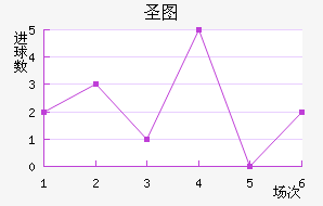 ʥͼǽ