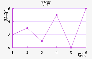 ˹工˽