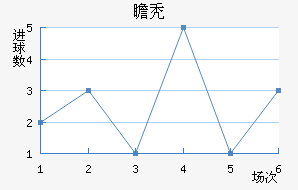 հͺս