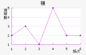 շѶ½