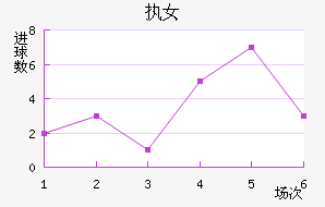 ִŮ