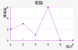 Ү·ն
