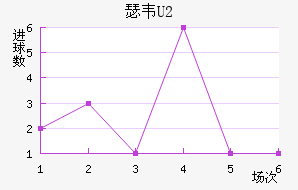ɪΤU20