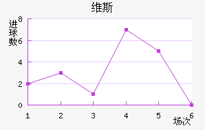 ά˹