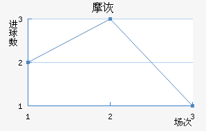 Ħڶ
