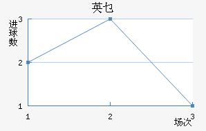 ӢؿȽ