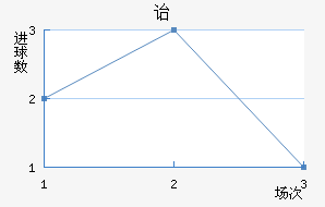 ڱǽ
