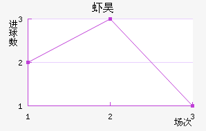 Ϻ껨