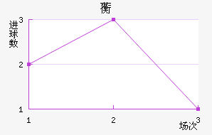 ޿
