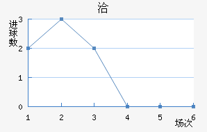Ǣ