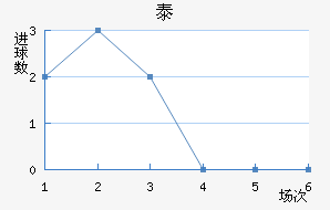 ̩