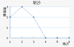 նɳ