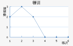 շѶ½