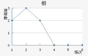 鲼︮