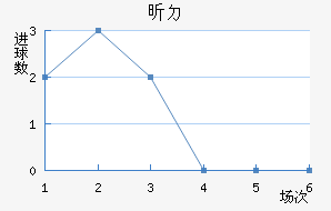 꿨ɳ
