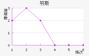 Ŭ˹̺