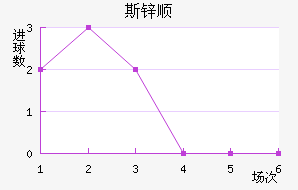 ˹п˳ǽ