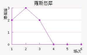 ޳˹ŭϬ