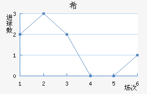 ϣǸ