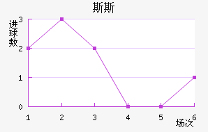 ˹˹