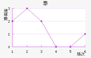 ̩