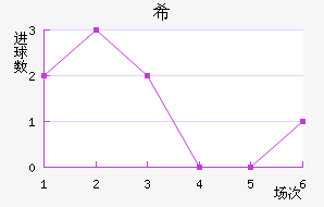ϣᰲ