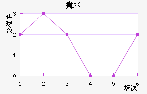 ʨˮֽ