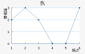 ִǽ