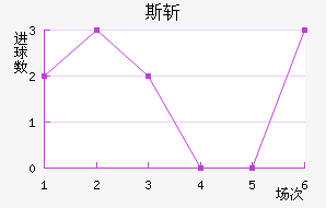 ˹ն