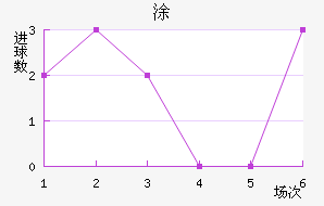 Ϳǽ