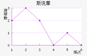 ˹˵Ħ