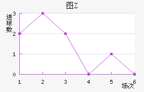 ͼŵ