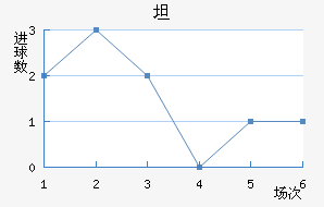̷屩ͽ