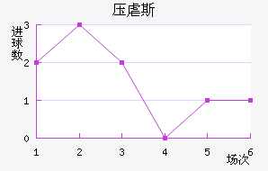 ѹŰ˹