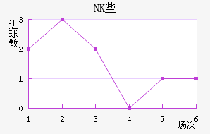 NKЩ˽