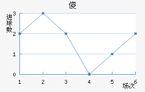 ɵ½
