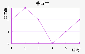 ³ռʿ