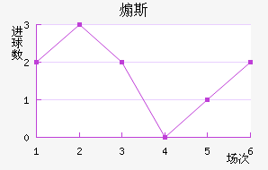 ɿ˹