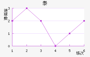 ̩