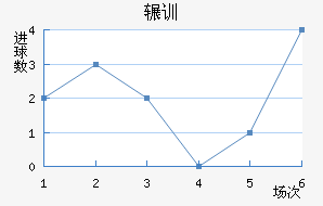 շѶ½