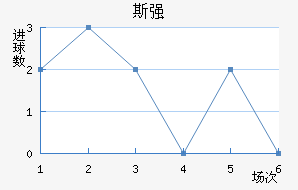 ˹ǿ