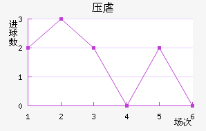 ѹŰ˹